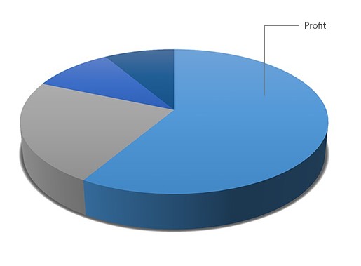 profit-img